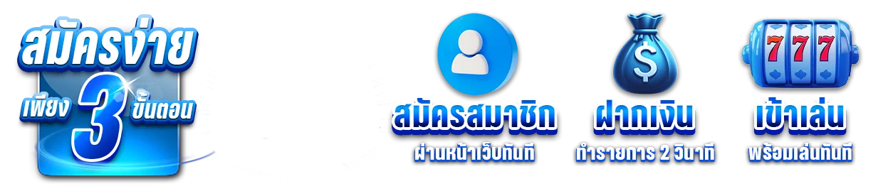 ระบบฝากถอนออโต้อัตโนมัติ NEX168
